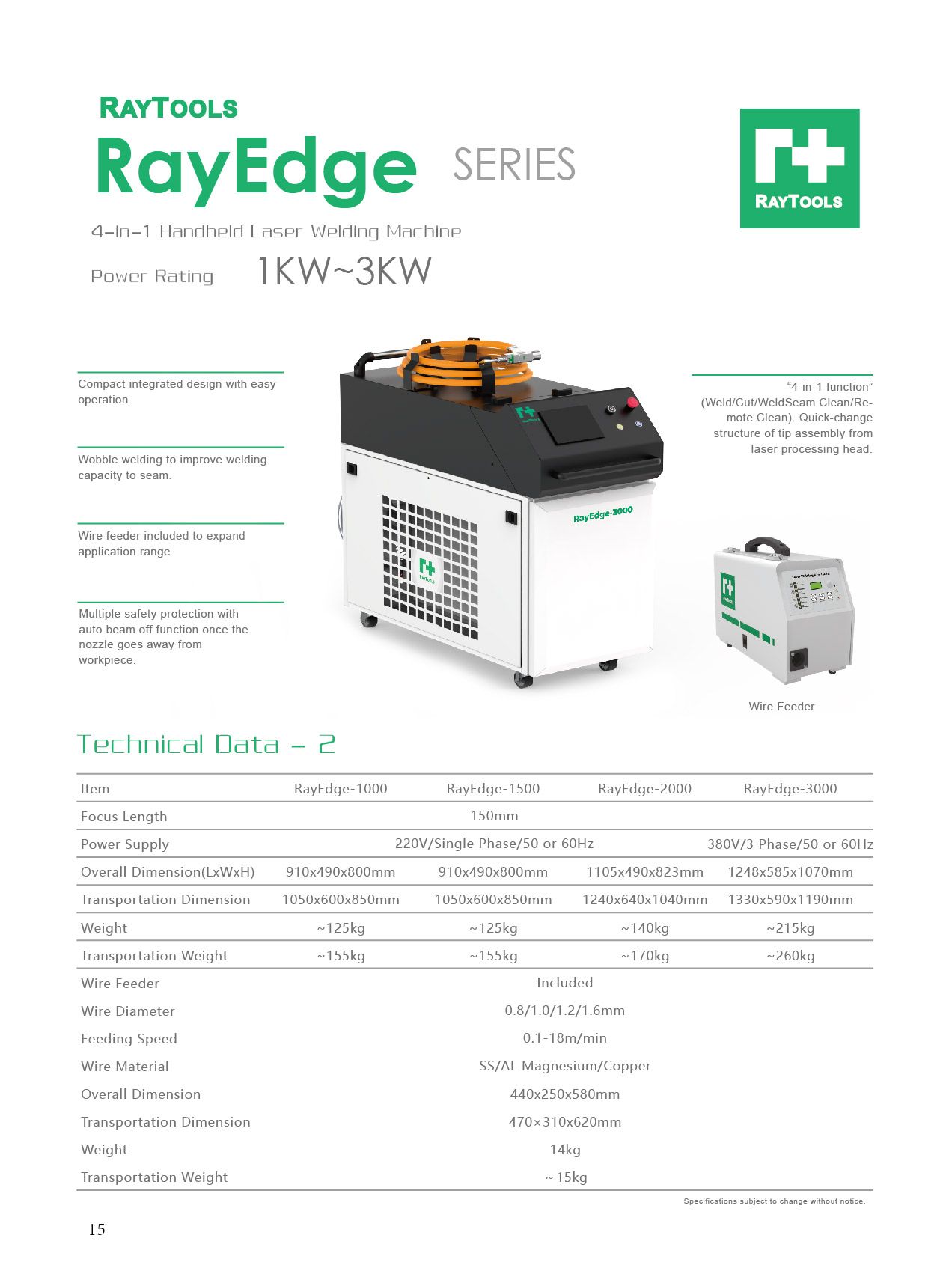 ratedge1000-3000 2.jpg