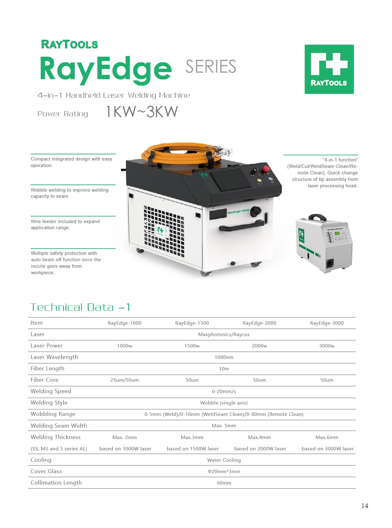 ratedge1000-3000 1.jpg