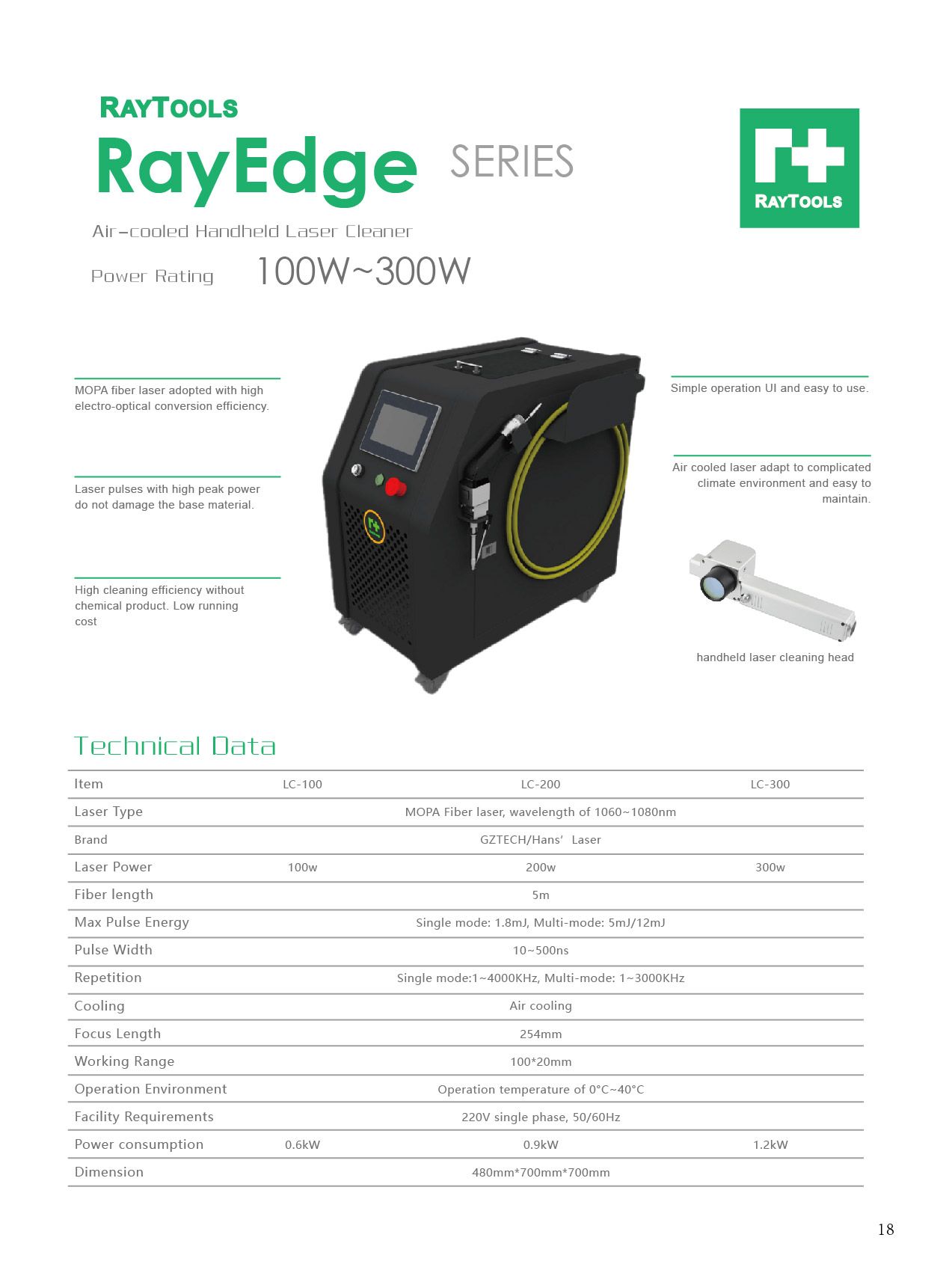 Raytools Laser solutions 2024 V3.0_rayedge pulse cleaner1.jpg