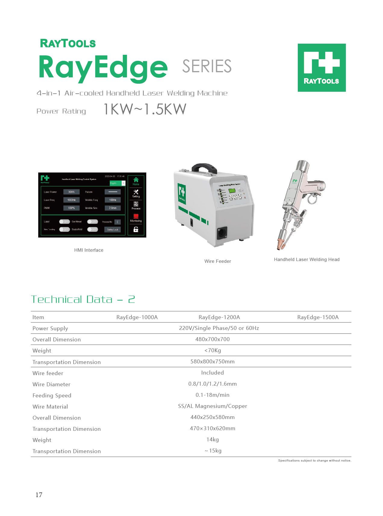 Raytools Laser solutions 2024 V3.0_rayedge air cooled 2.jpg