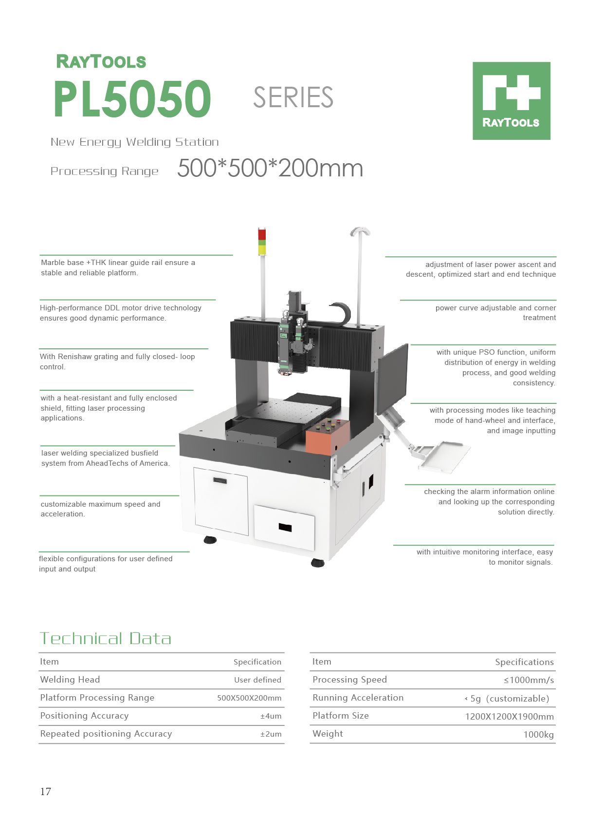 PL5050.jpg