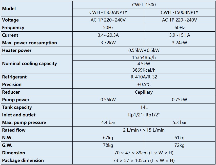 CWFL-1500 Specification.jpg