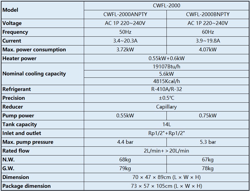 CWFL-2000 Specification.jpg