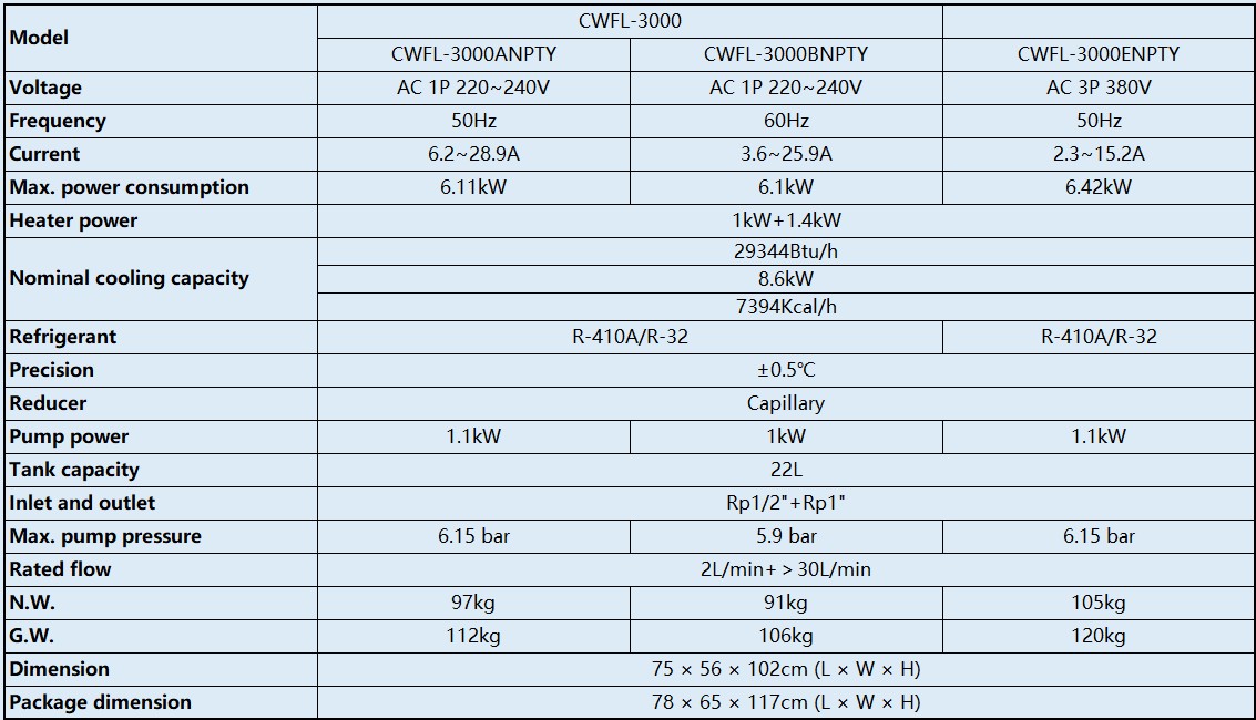 CWFL-3000 Specification.jpg