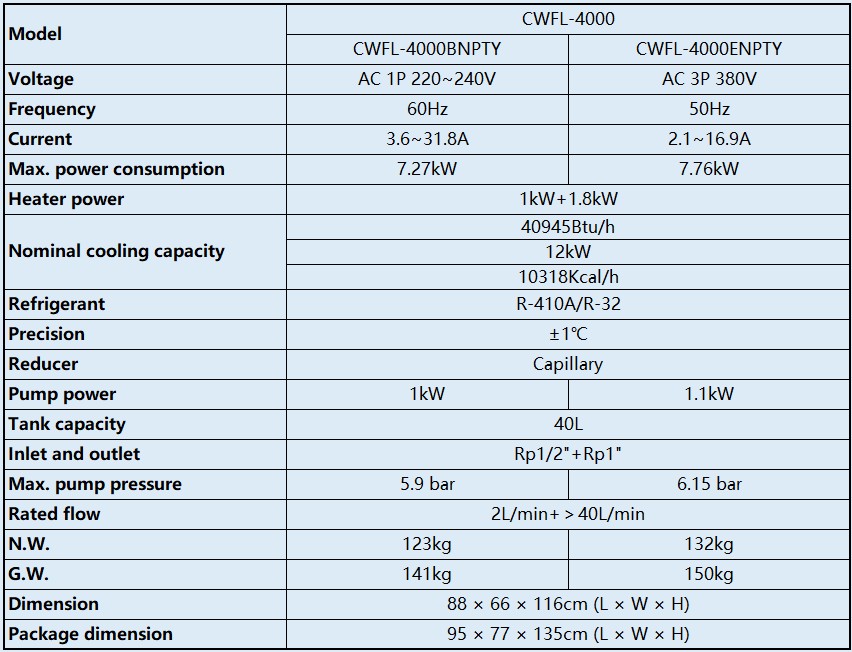 CWFL-4000 Specification.jpg