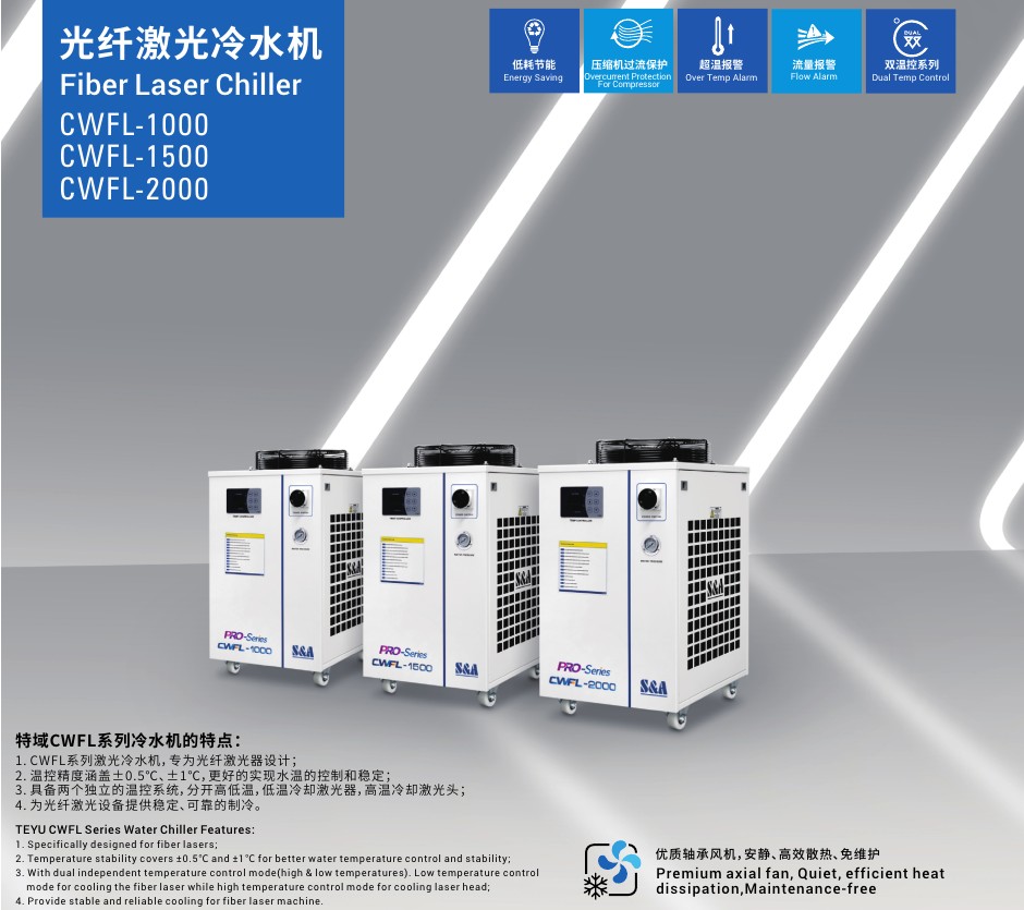 S&A CWFL Series_1000, 1500, 2000.jpg
