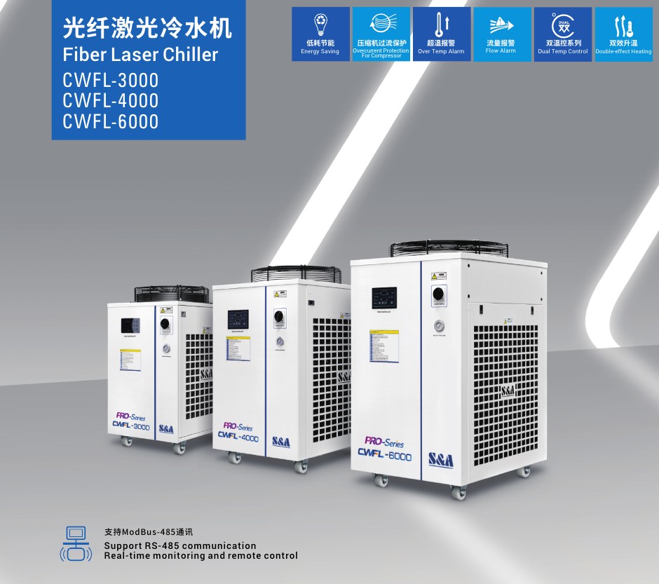 S&A CWFL Series_3000, 4000, 6000.jpg