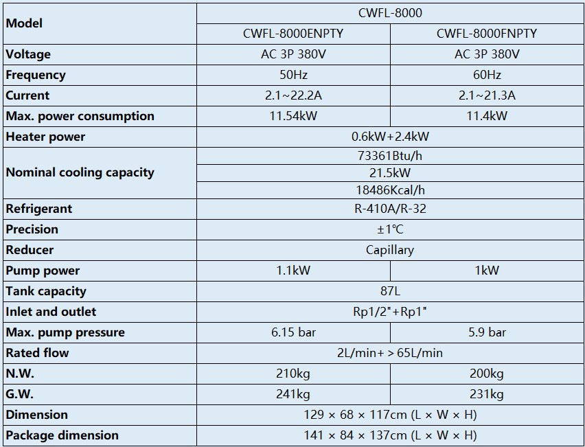 CWFL-8000 Specification.jpg