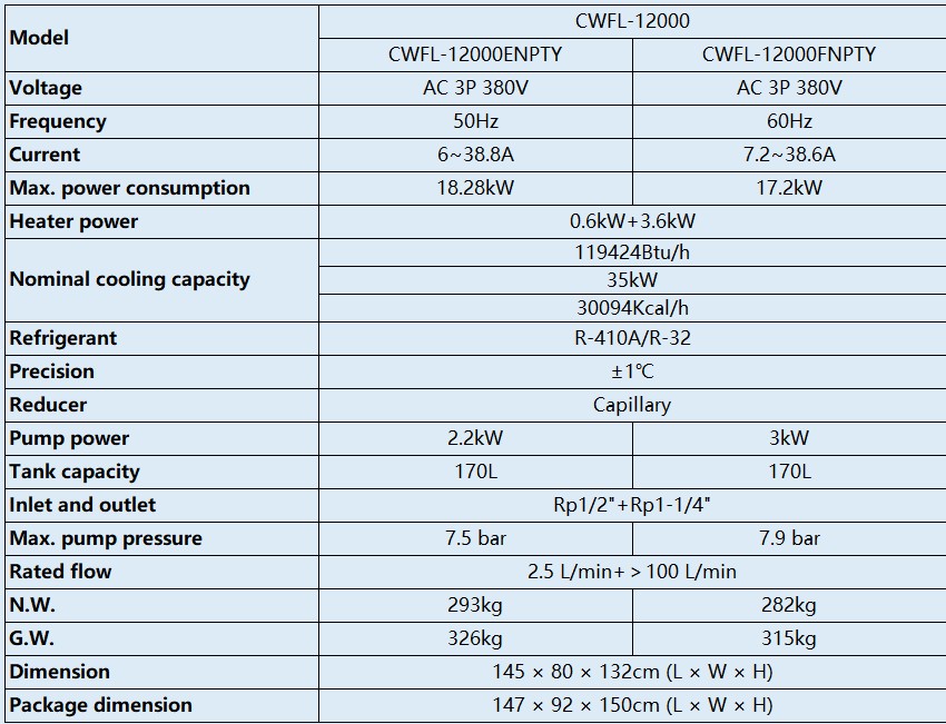 CWFL-12000 Specification.jpg