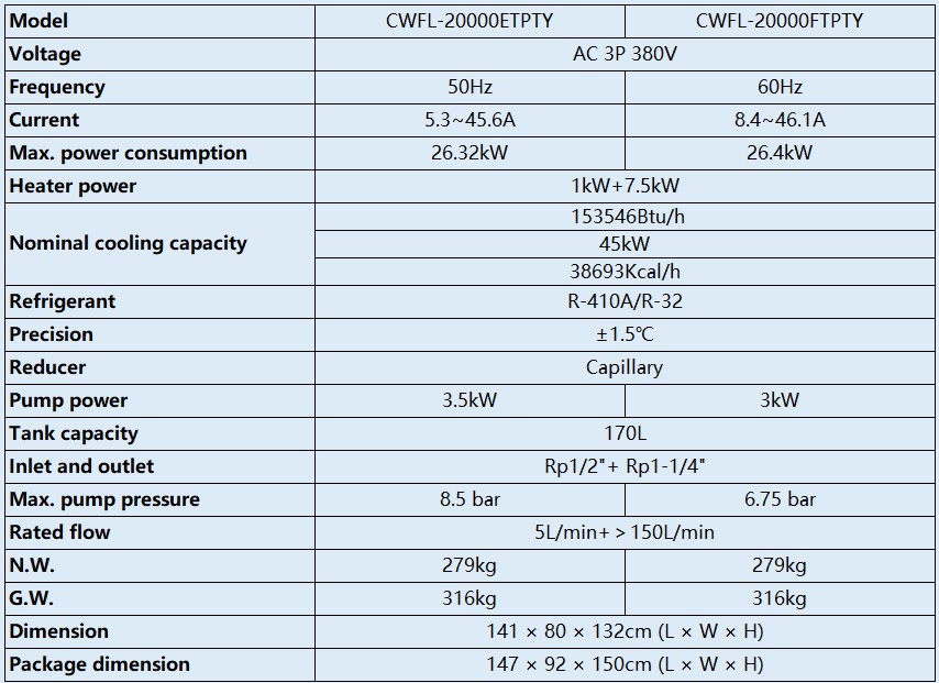 CWFL-20000 Specification.jpg