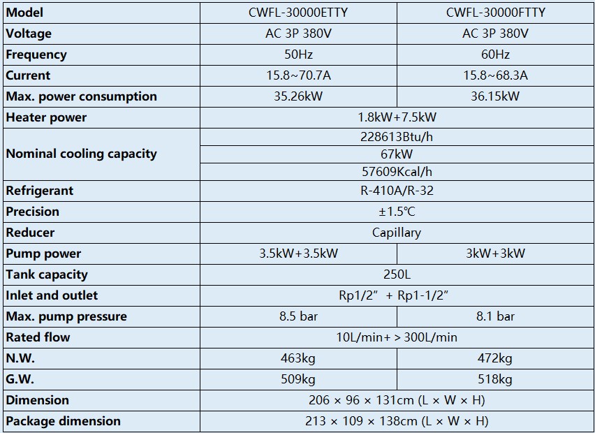CWFL-30000 Specification.jpg