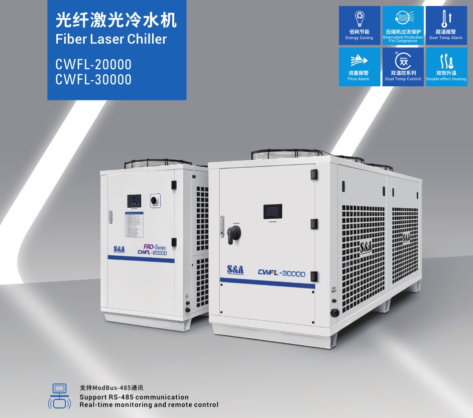 S&A CWFL Series_20000, 30000.jpg