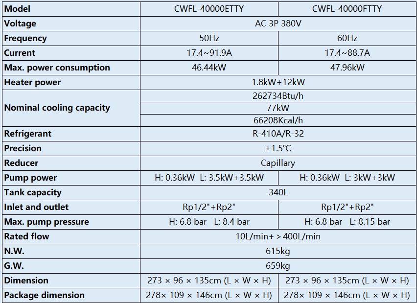 CWFL-40000 Specification.jpg