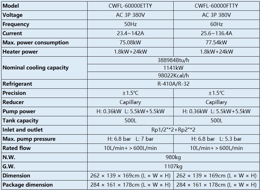 CWFL-60000 Specification.jpg