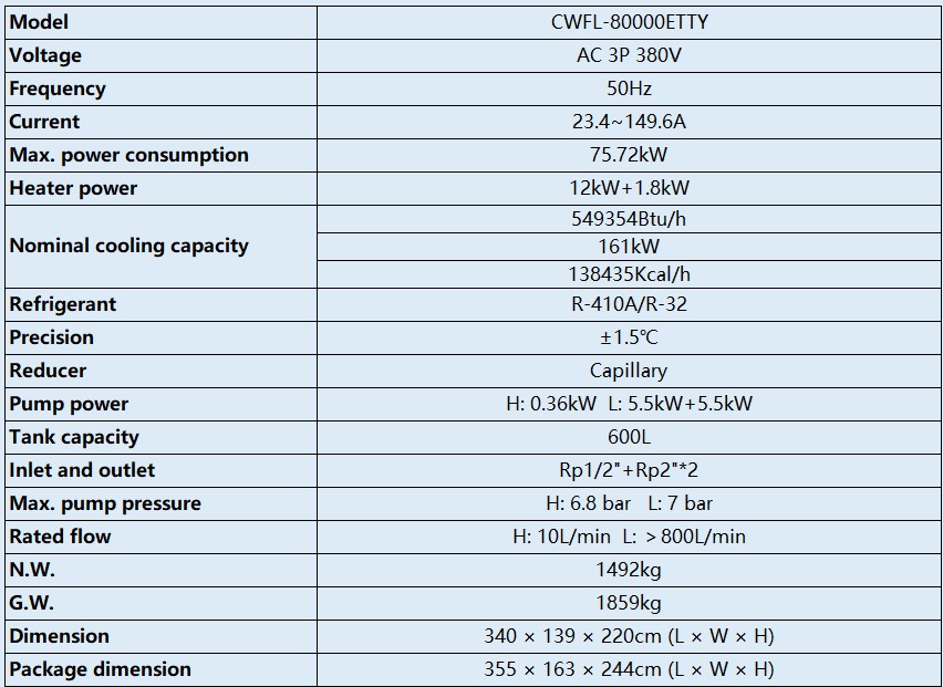 CWFL-80000 Specification.jpg