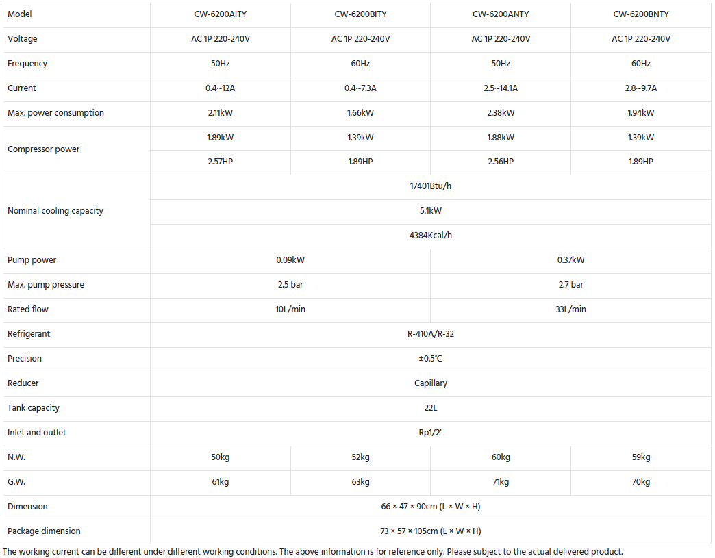 CW-6200 series 1.png