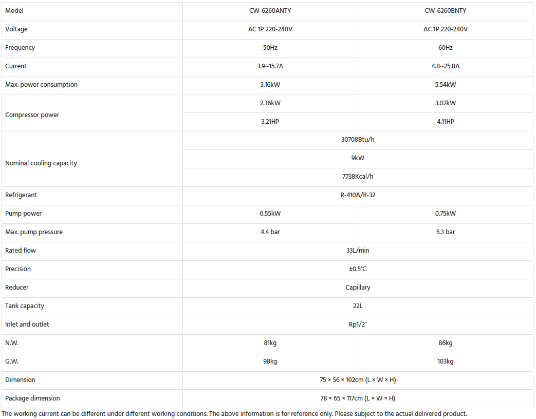 CW-6260 series 1.png
