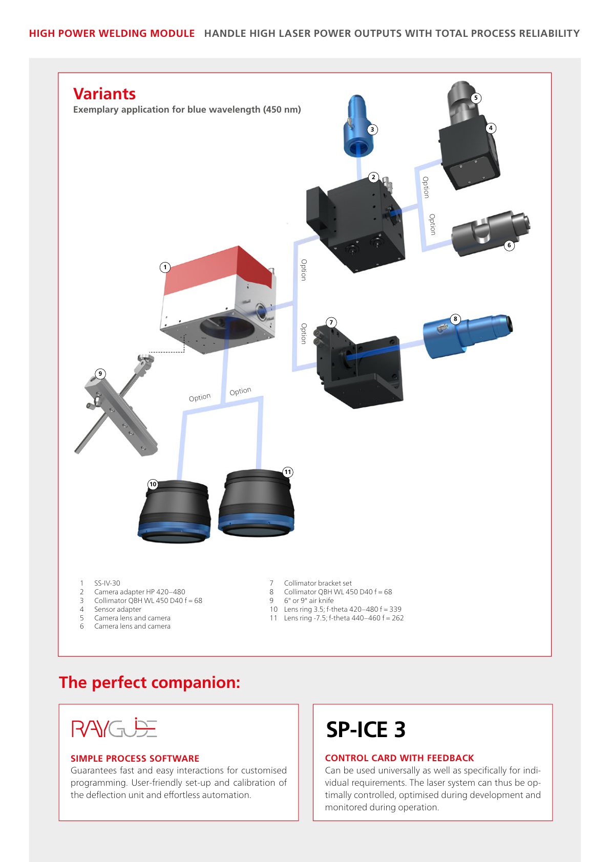 RAYLASE_Welding Module_en_3.jpg