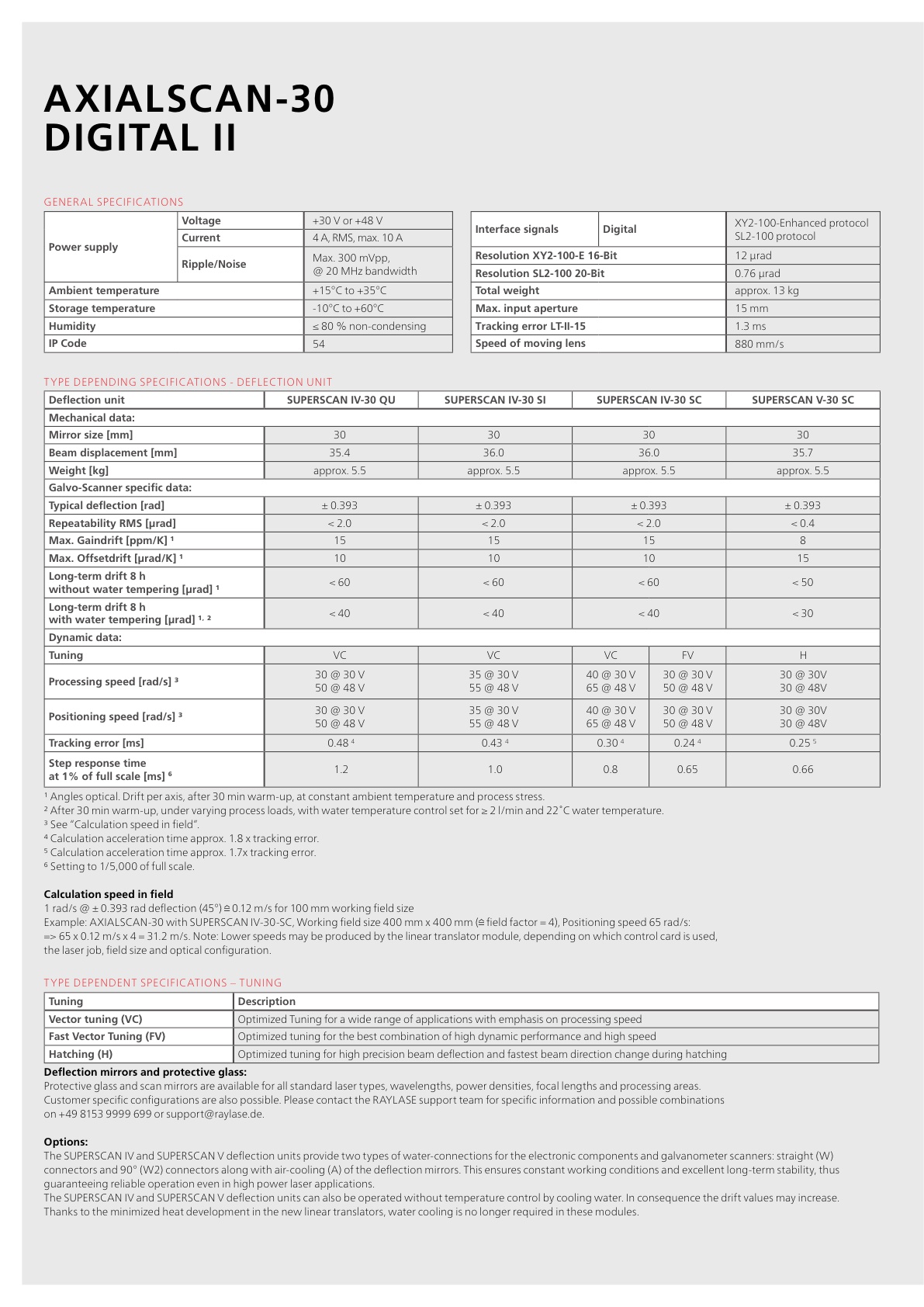 2026-03-24_Datenblatt_AS-30-Digital-II_EN_v2.0_2.jpg