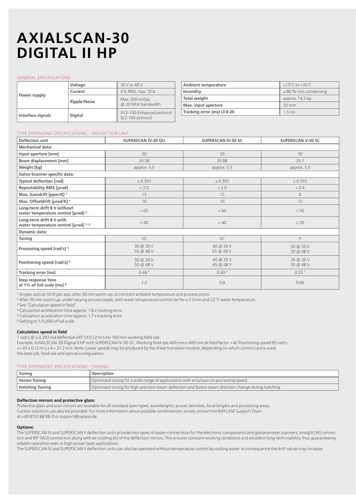 2026-03-25_Datenblatt_AS-30-Digital-II-HP_EN_v2.0_2.jpg