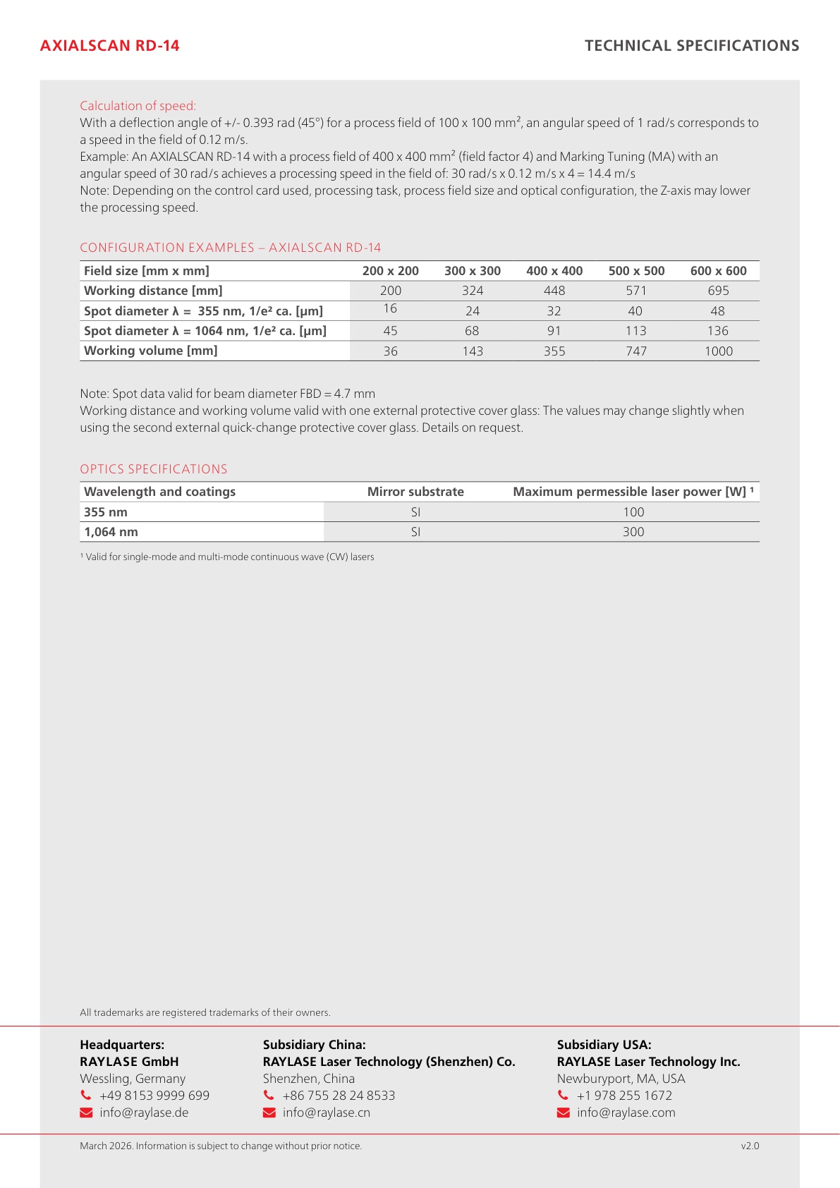 2026-03-16_Datenblatt_AXIALSCAN RD-14_EN_v2.0_6.jpg