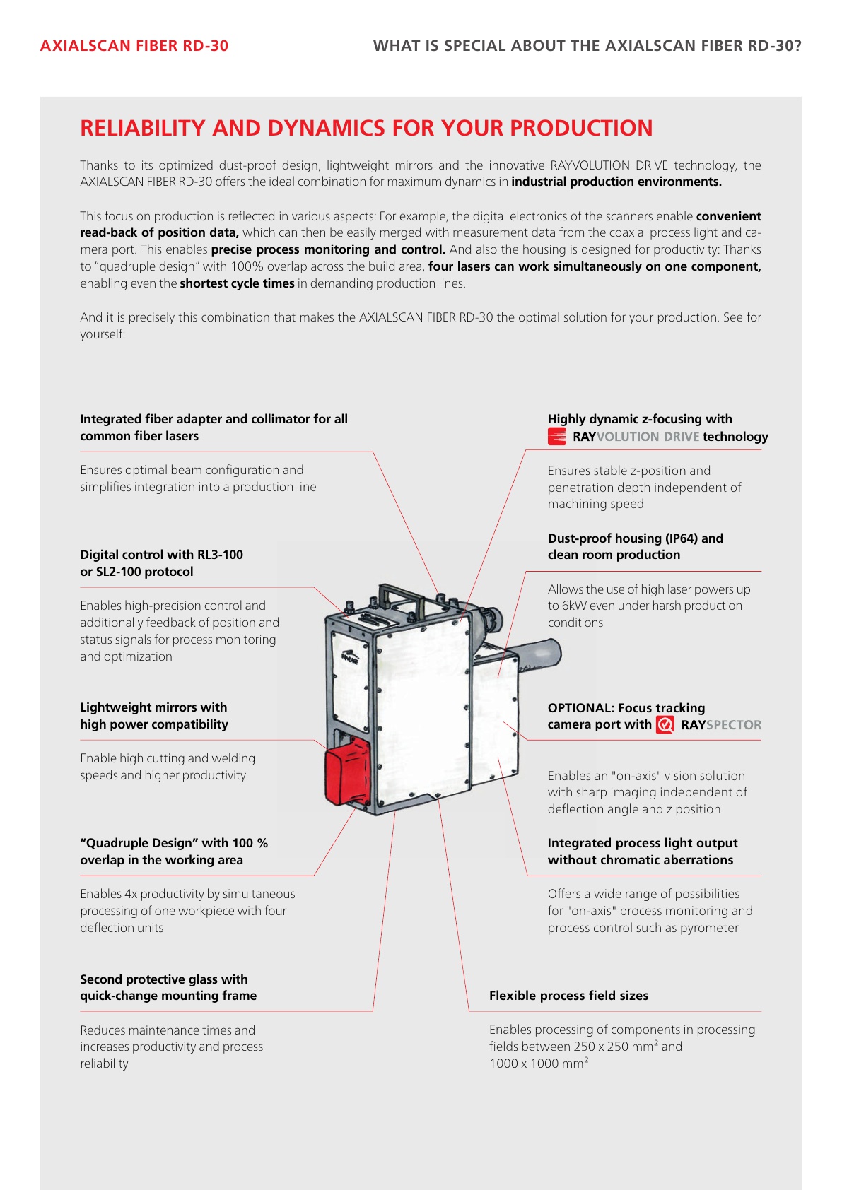 2026-03-16_Datenblatt_AXIALSCAN FIBER RD-30_EN_v2.0_2.jpg