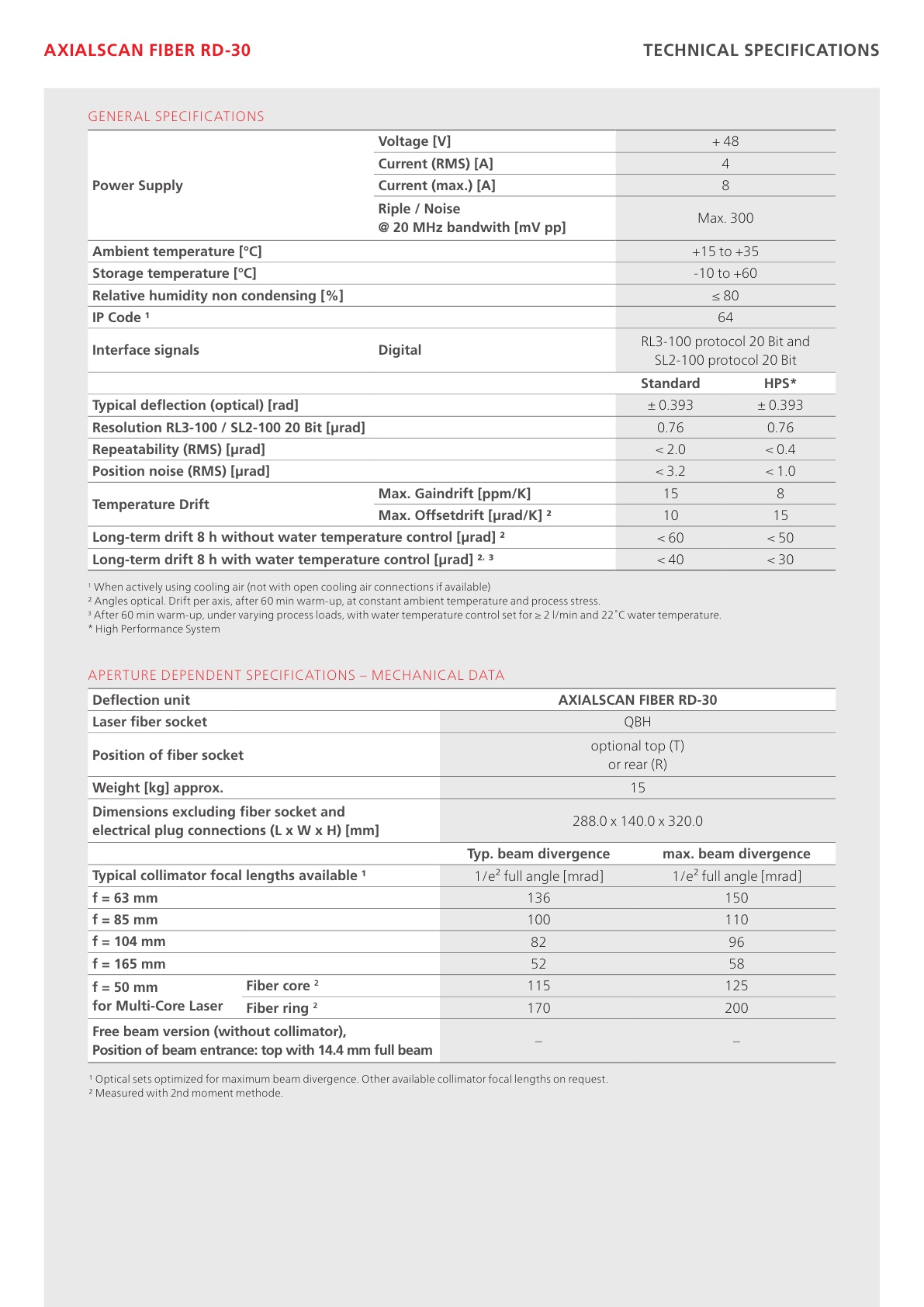 2026-03-16_Datenblatt_AXIALSCAN FIBER RD-30_EN_v2.0_6.jpg