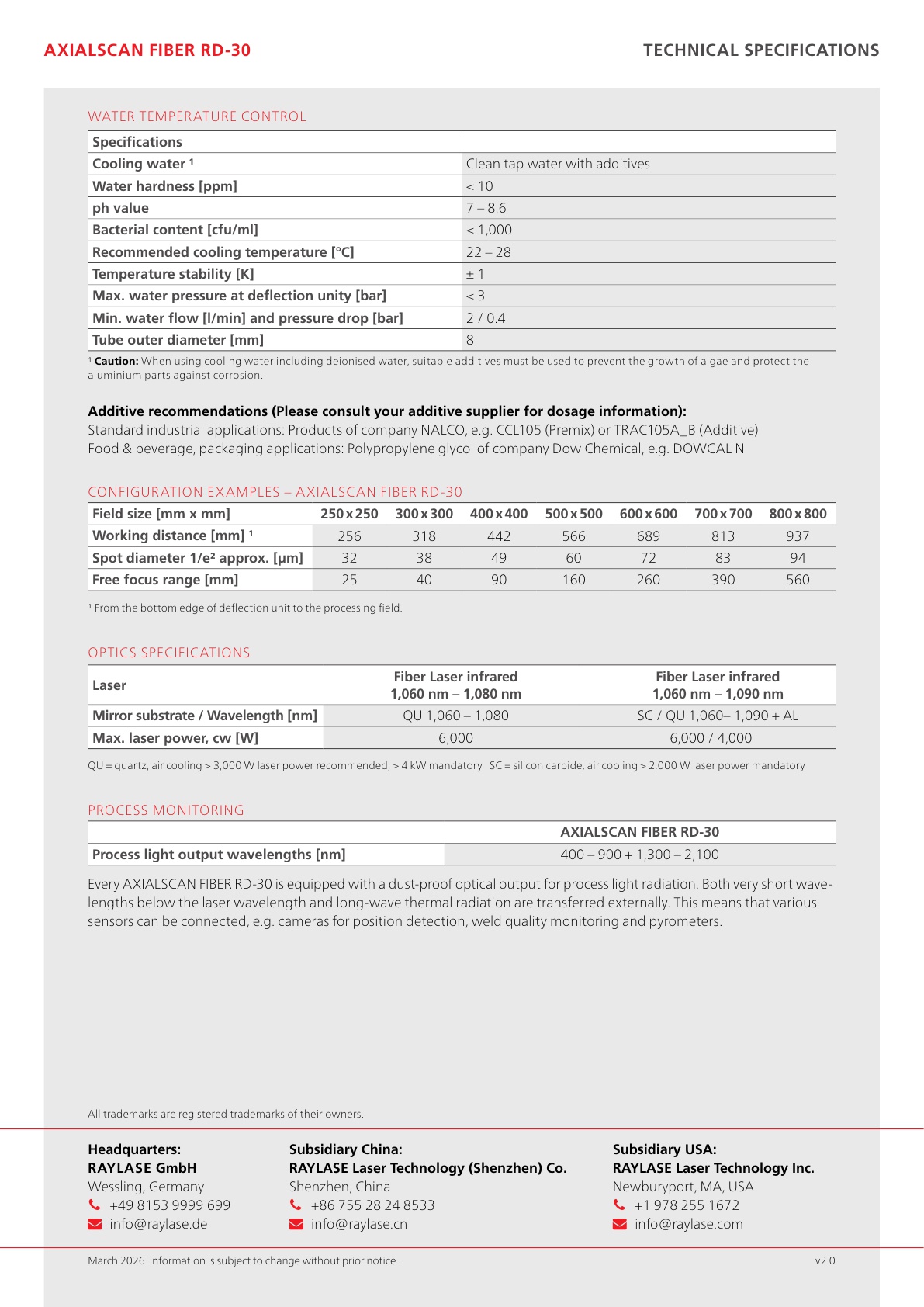 2026-03-16_Datenblatt_AXIALSCAN FIBER RD-30_EN_v2.0_8.jpg