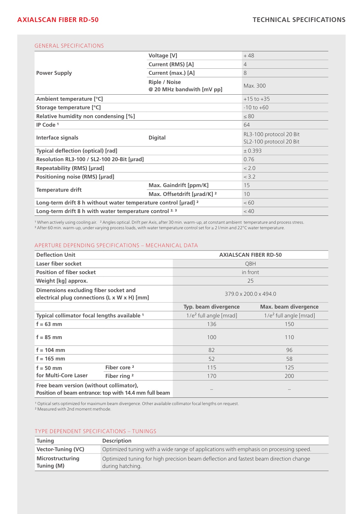 2026-03-16_Datenblatt_AXIALSCAN FIBER RD-50_EN_v2.0_6.jpg