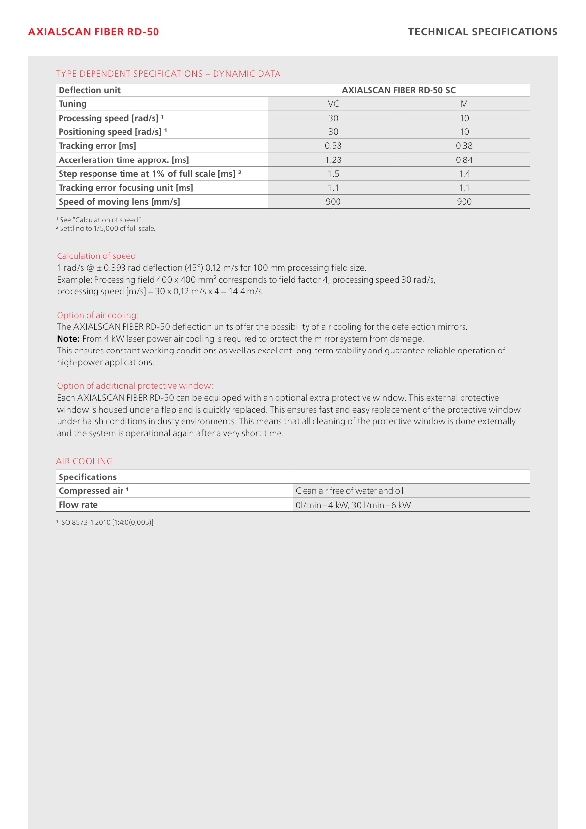 2026-03-16_Datenblatt_AXIALSCAN FIBER RD-50_EN_v2.0_7.jpg