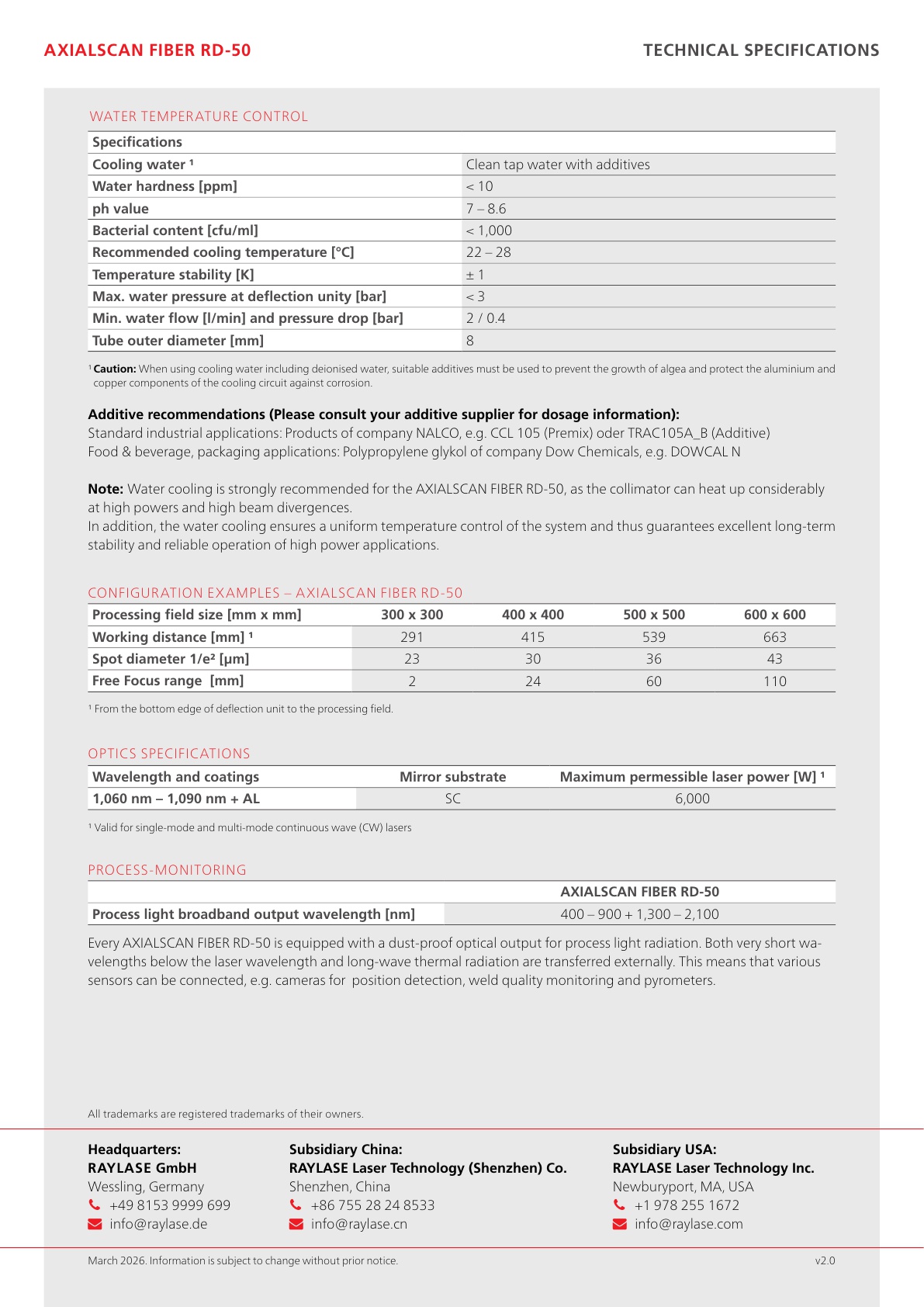2026-03-16_Datenblatt_AXIALSCAN FIBER RD-50_EN_v2.0_8.jpg