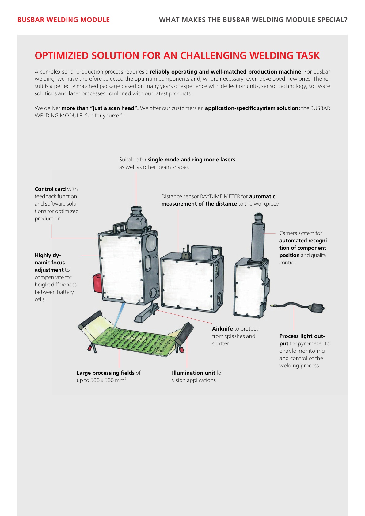 03119_Datenblatt BusBar WeldingModule_EN_2.jpg