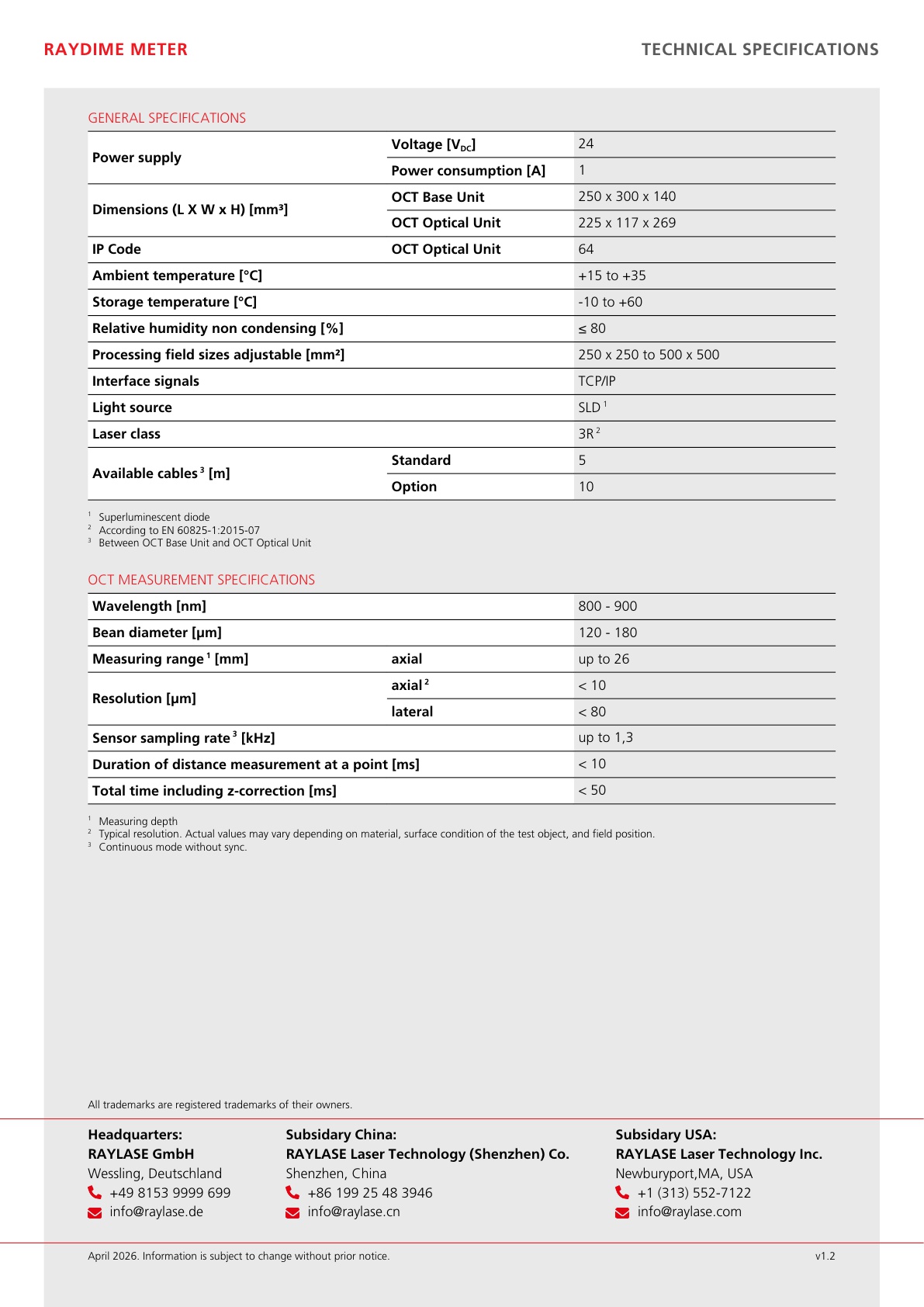 2026-04-13_RAYDIME METER_EN_v1.2_10.jpg