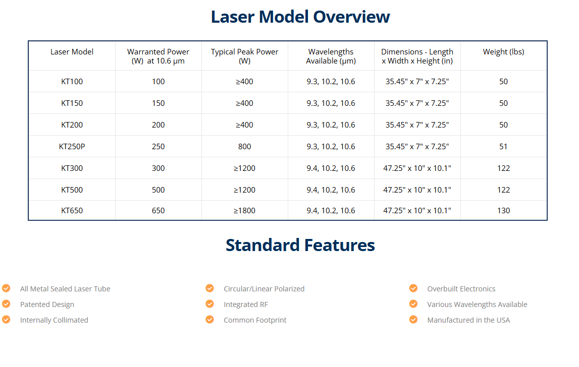 Model Overview.png